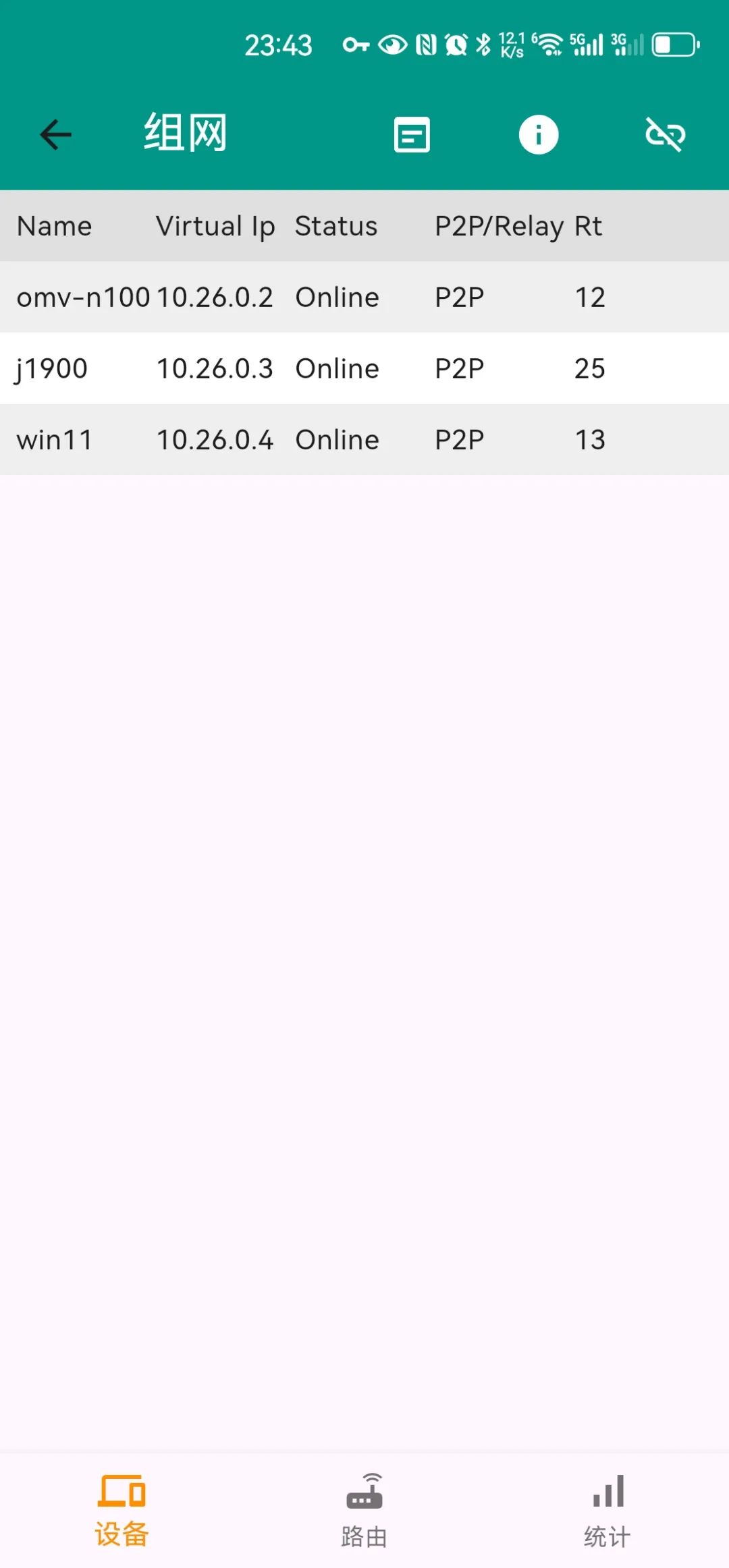 Nas 部署一个强大的内网穿透和组网工具 - vnt