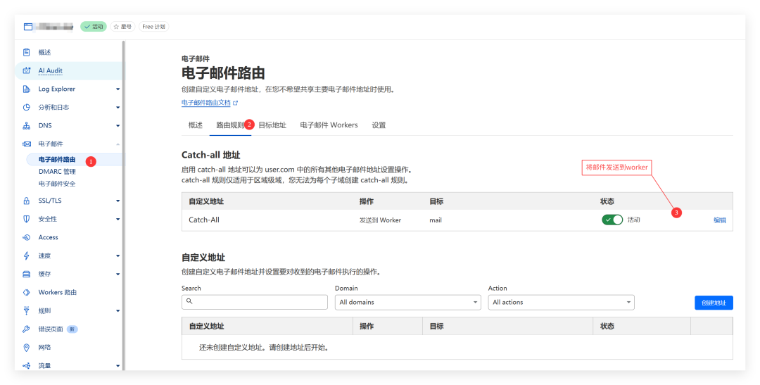 绿联 NAS 白嫖 CF，免费搞定域名解析+邮件收发+云存储+短链