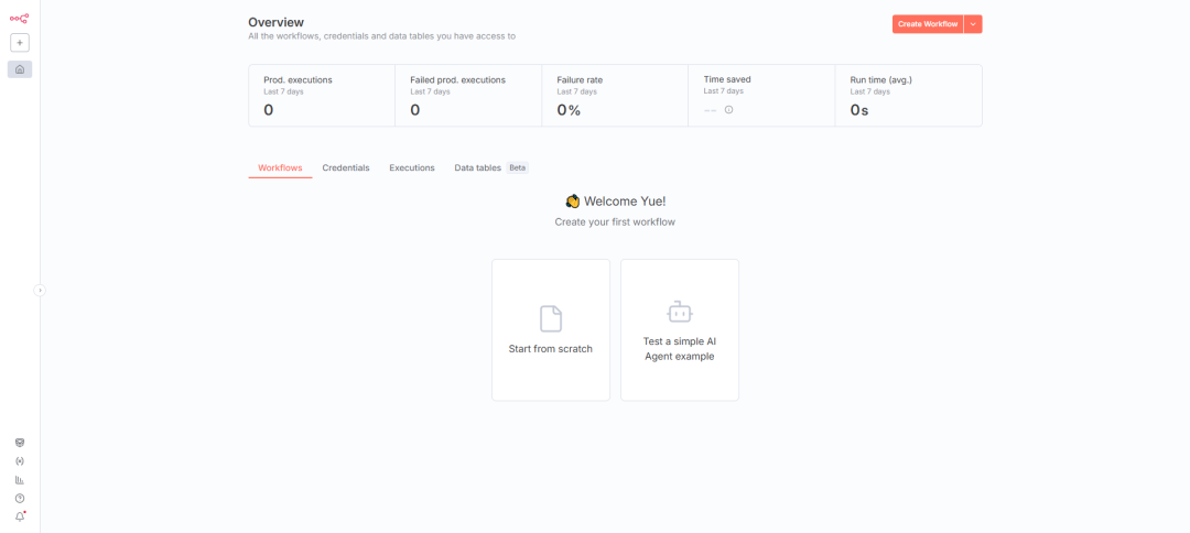 免费部署私有 n8n：免费的 2CPU+16GB 服务器，在线 PostgreSQL 数据库，尝鲜体验无限制的工作流